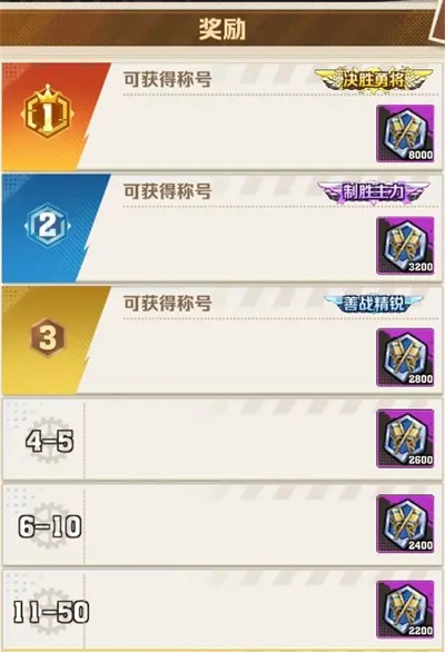 向僵尸開炮手游官網版