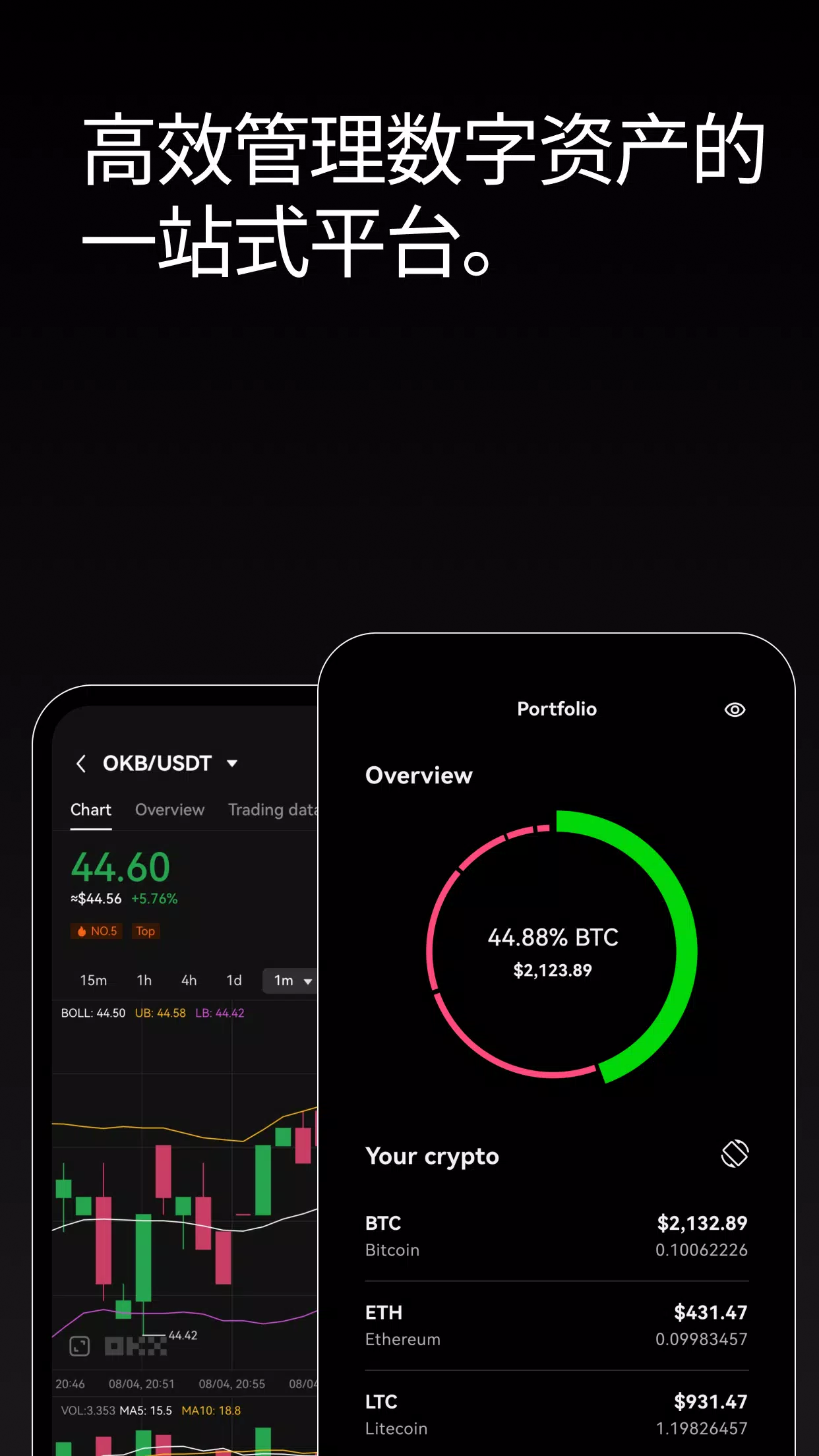 ok交易所app官方下載