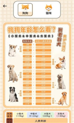 海馬窩寵物最新版