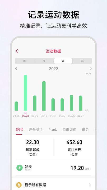 WoFit手環app下載