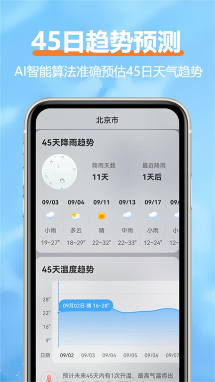 舒云天氣app下載