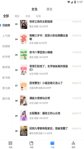 多肉小說免費版