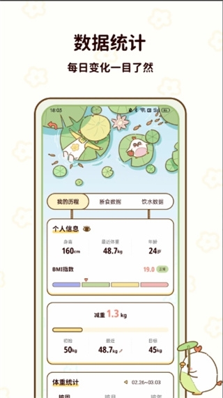 減脂食譜軟件下載免費版