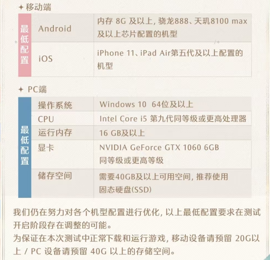 無限暖暖設(shè)備配置要求大全：機型推薦+內(nèi)存，低端機型也能流暢玩！