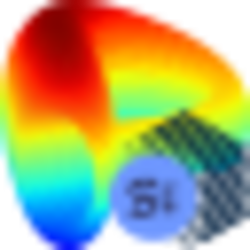 Curve.fi renBTC/wBTC/sBTC