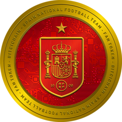 Spain National Football Team Fan Token