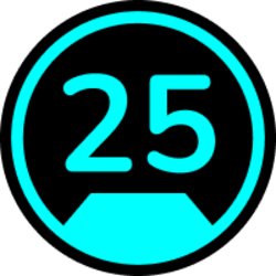 Token Teknoloji A.?. Token 25